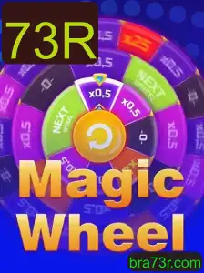 Explorando as Aventuras do Jogo MagicWheel e Seus Mistérios com a Palavra-chave 73R